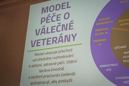 Mezinárodní konference Sue Ryder: Budoucnost koordinované péče - Mezi systémem a potřebami člověka